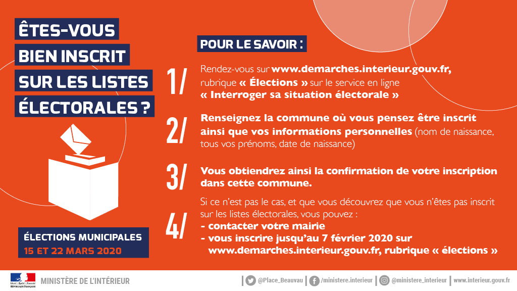 Infographie Inscription listes electorales 2020 Etes vous bien inscrit