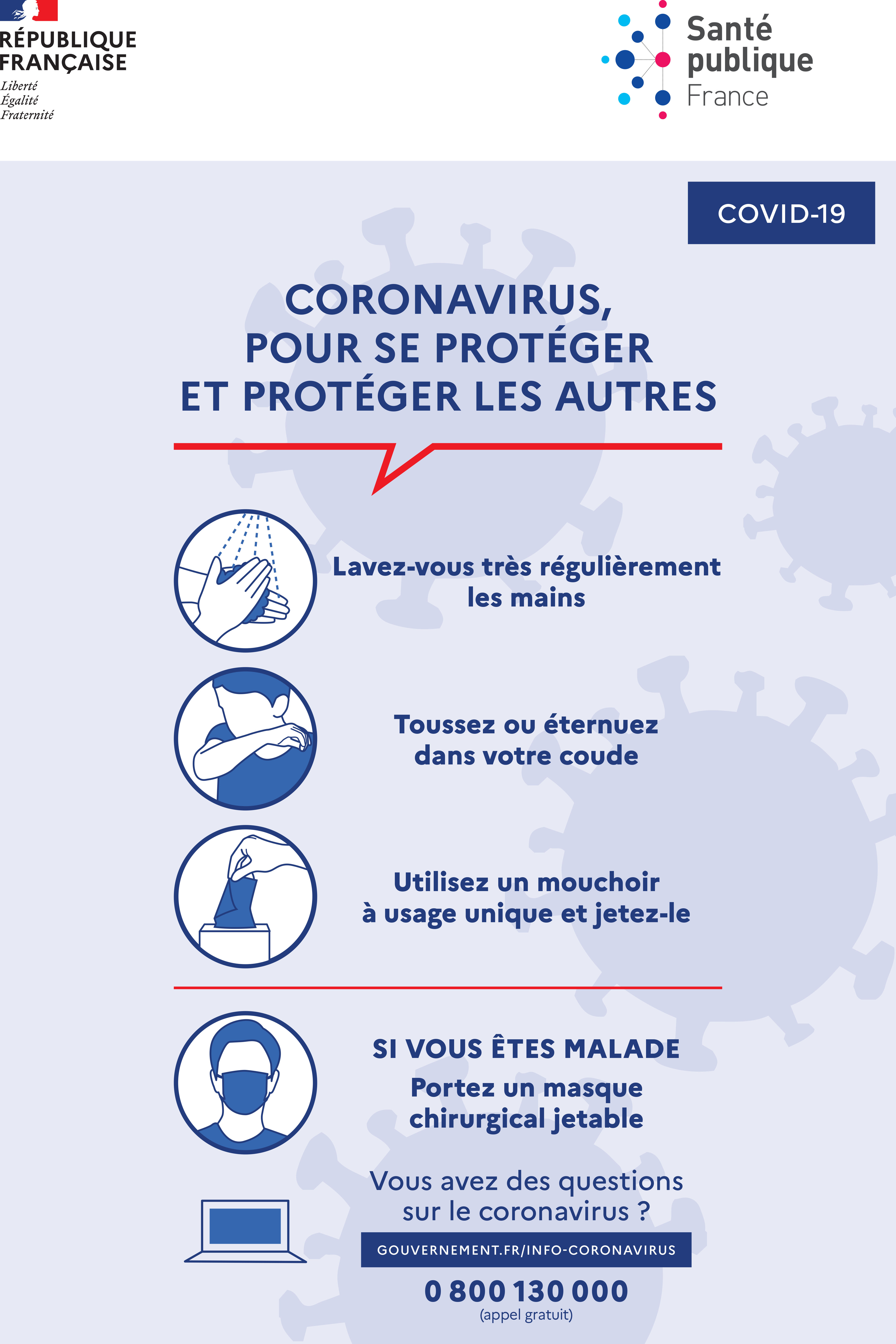 consignes coronavirus